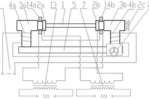 具備交直流縱向閉路磁化功能的配置方法及探傷機(jī)