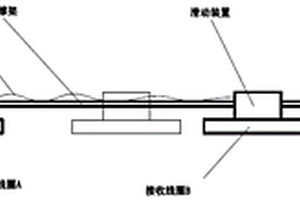 新型的脈沖近場、遠場組合式渦流傳感器