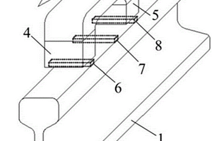 基于漏磁和感應(yīng)電流的鋼軌無損檢測裝置