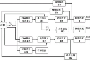 差頻連續(xù)正弦信號發(fā)射電路