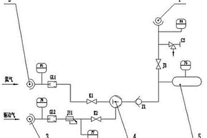 高壓安全閥校驗設(shè)備