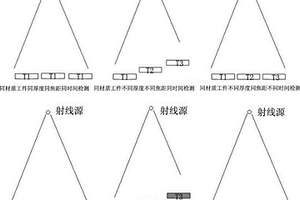 不同厚度材料定向X射線組合透照方法