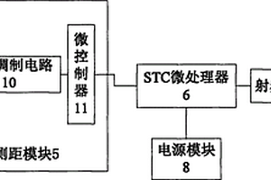 樹木生長速度微型監(jiān)控器