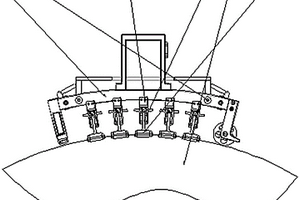 焊接轉(zhuǎn)子的TOFD超聲波無(wú)損檢測(cè)自定位夾具