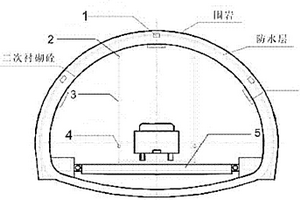 隧道二次襯砌混凝土結(jié)構(gòu)承載能力的試驗方法