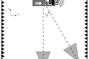 針對(duì)射頻竊聽的無損檢測(cè)方法
