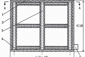 油庫(kù)與石化工廠消防滅火CO<Sub>2</Sub>儲(chǔ)氣罐_橢圓柱罐罐體結(jié)構(gòu)