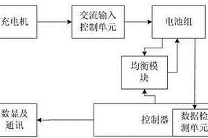 電池組充放電均衡方法、均衡裝置及維護(hù)裝置