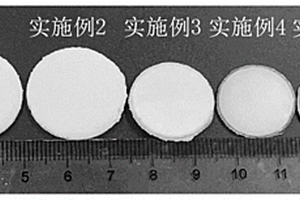 在連續(xù)激光激發(fā)下發(fā)射寬譜白光的多孔材料及其制備方法和應用