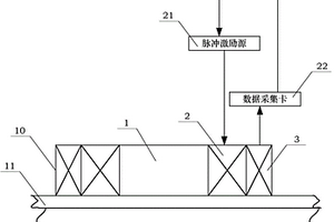 基于帶鐵芯線圈探頭的脈沖渦流電磁無(wú)損檢測(cè)方法