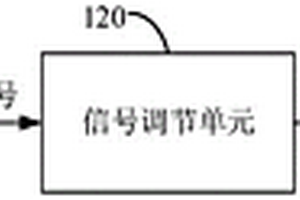 無損檢測的系統(tǒng)、管材生產(chǎn)的方法和裝置