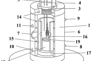 適用于液態(tài)金屬電池高溫原位無損檢測的裝置
