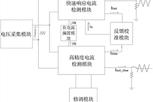 無(wú)損高精度快速電流檢測(cè)電路