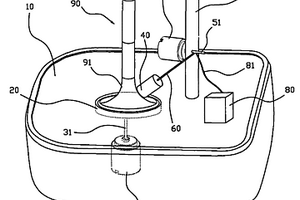 氣門閥半自動(dòng)無損檢測裝置
