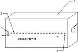 基于多重信號(hào)處理技術(shù)的無(wú)損檢測(cè)方法