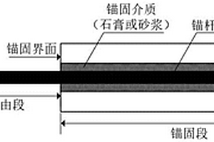 基于應力波法的錨桿無損檢測設備