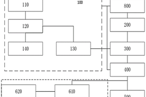 基于壓力補(bǔ)償?shù)幕盍⒛厩o干含水率無損檢測裝置