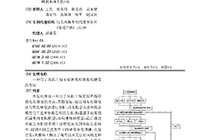 用于風(fēng)機(jī)主軸無損在線檢測(cè)布氏硬度的方法