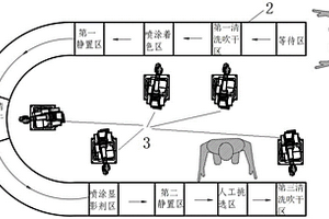 鋁合金活塞頂面無損檢測(cè)系統(tǒng)及方法