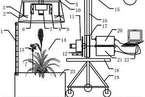 設(shè)施作物生長信息無損檢測裝置