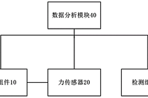 水下彈性波全波場無損檢測系統(tǒng)及方法