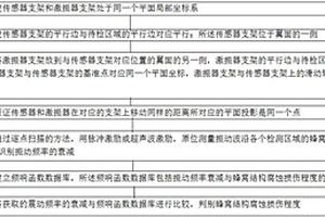 外場飛機翼面蜂窩結(jié)構(gòu)腐蝕損傷無損檢測方法及系統(tǒng)