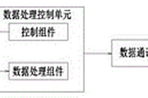 鋼絲繩無損檢測系統(tǒng)及具有該檢測系統(tǒng)的電梯