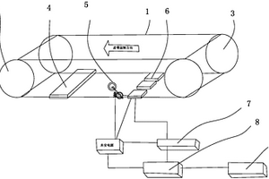 鋼繩芯輸送帶的實(shí)時(shí)在線無損檢測裝置