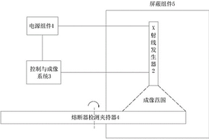 熔斷器規(guī)?；療o(wú)損檢測(cè)裝置