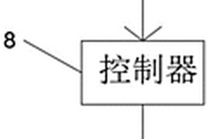 推車式混凝土強(qiáng)度無損檢測(cè)系統(tǒng)