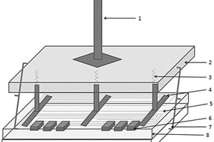 發(fā)動(dòng)機(jī)葉片無損檢測探頭