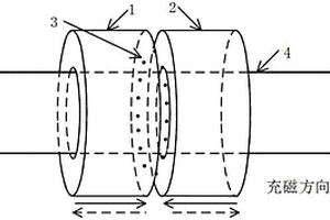 基于擠磁結(jié)構(gòu)的鐵磁性構(gòu)件無損檢測裝置及其檢測方法