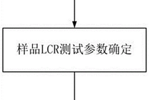 動(dòng)車組大A端子內(nèi)絕緣老化無損檢測及判定方法