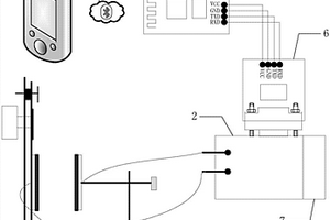 基于介電特性無損檢測雞蛋新鮮度的測量裝置及測量方法