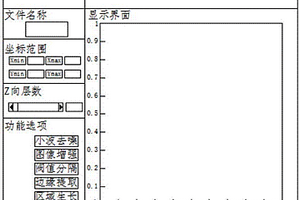 太赫茲無損檢測(cè)可視化測(cè)試軟件平臺(tái)