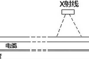 使用X射線在線測(cè)量超導(dǎo)電纜扭轉(zhuǎn)率的無損檢測(cè)方法