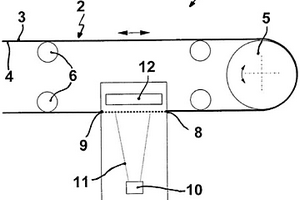 用于通過高能輻射、特別是X射線進(jìn)行傳送帶無損性檢側(cè)的系統(tǒng)