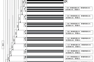 低壓電器電觸頭超聲波無損檢測用直角型狹縫測試工件