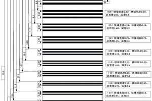 低壓電器電觸點超聲波無損檢測用直線型狹縫測試工件