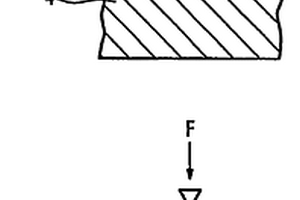 借助獨特而簡單的測量方法無損地檢測構(gòu)件(分層系統(tǒng)、透平葉片、燃燒室襯墊)的微結(jié)構(gòu)變化