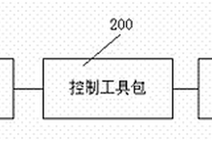 系泊鋼纜無損檢測裝置和方法