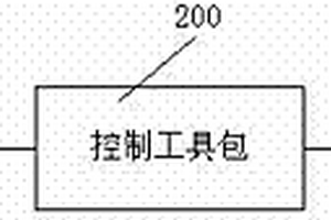 系泊鋼纜無損檢測裝置