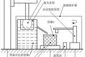 基于網(wǎng)格片層體積的三維無損測量方法