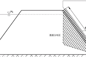 堤壩穩(wěn)定性的無損探測方法