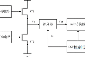 基于數(shù)字校正的無損電流檢測電路