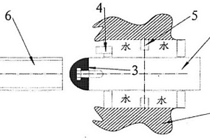 超聲波無(wú)損探傷系統(tǒng)