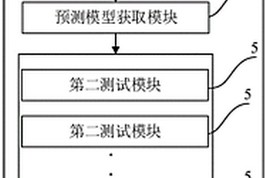 無損檢測方法及系統(tǒng)