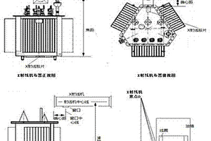 干式三相配電變壓器非拆解繞組線圈材質(zhì)無損鑒別方法