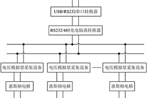 便攜式液壓系統(tǒng)在線無損壓力檢測儀