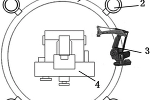 用于大型工件無損檢測(cè)的環(huán)形軌道機(jī)器人